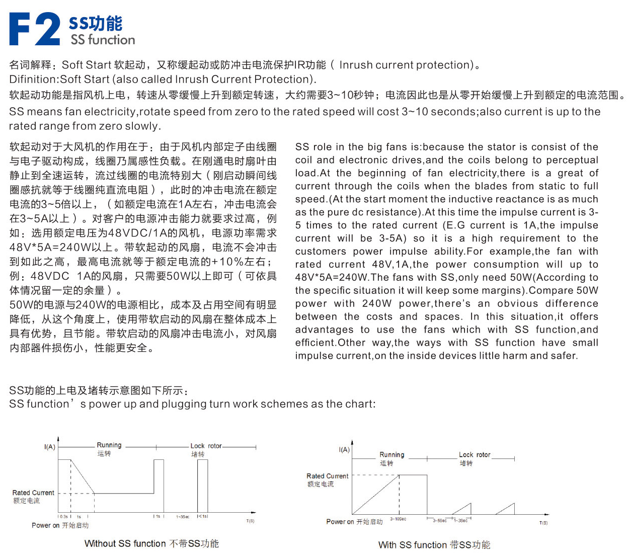 散熱風(fēng)扇軟啟動