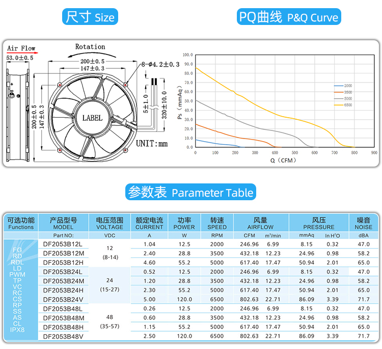 20053散熱風(fēng)扇_04.jpg