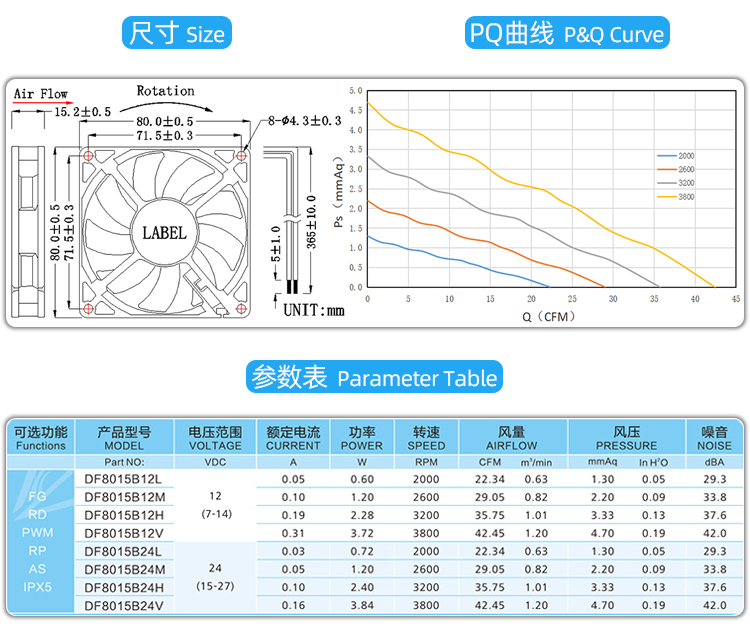 8015散熱風(fēng)扇_04.jpg