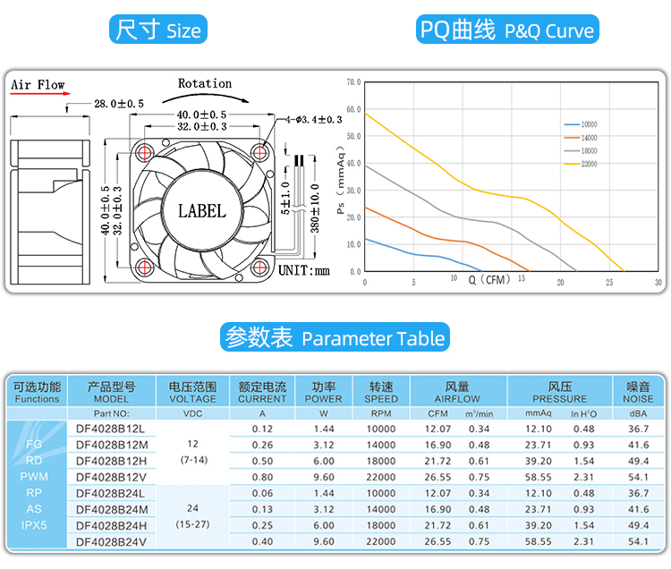 4028散熱風(fēng)扇_04.jpg