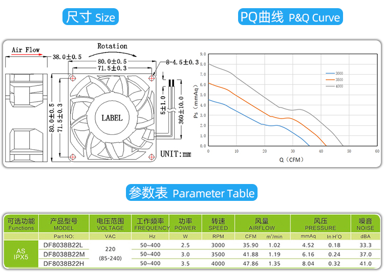 8038交流散熱風(fēng)扇_04.jpg