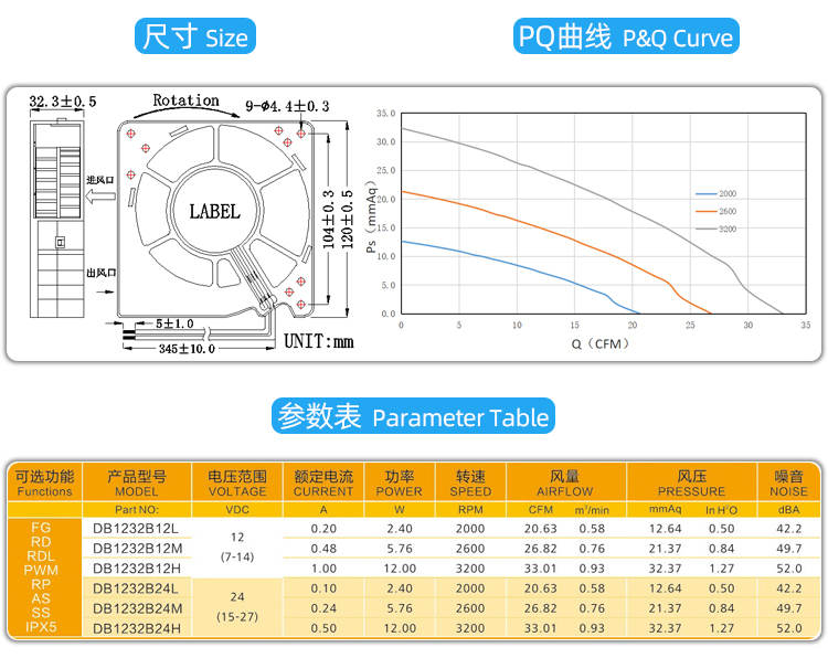 12032直流鼓風(fēng)機_04.jpg