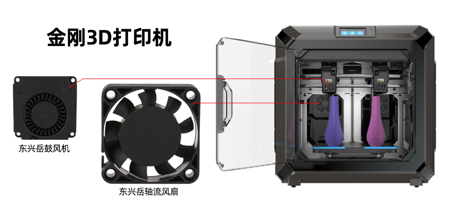 東興岳散熱風(fēng)扇在3D打印機(jī)上的卓越應(yīng)用